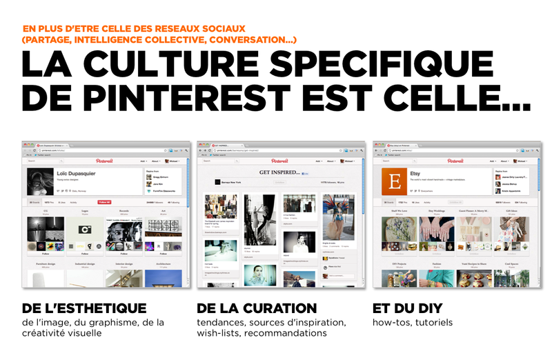 Pinterest_guide_marketing_culture