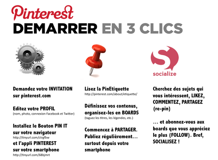 Pinterest_demarrer_en_3_clics