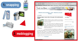 Moblogging_2